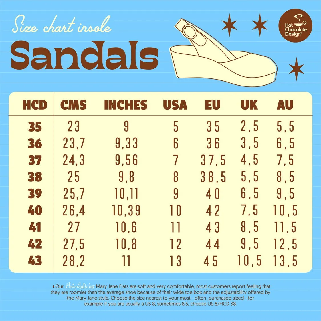 Chocolaticas® PICNIC Women's Sandal